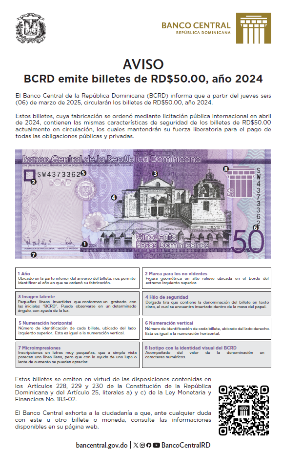 Nuevos Billetes De Rd En Circulaci N Descubre Las Innovadoras